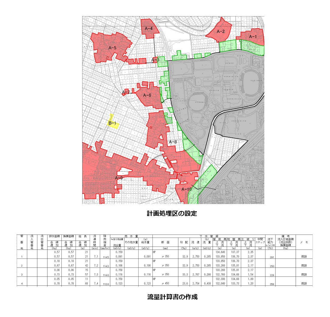 下水道計画設計業務