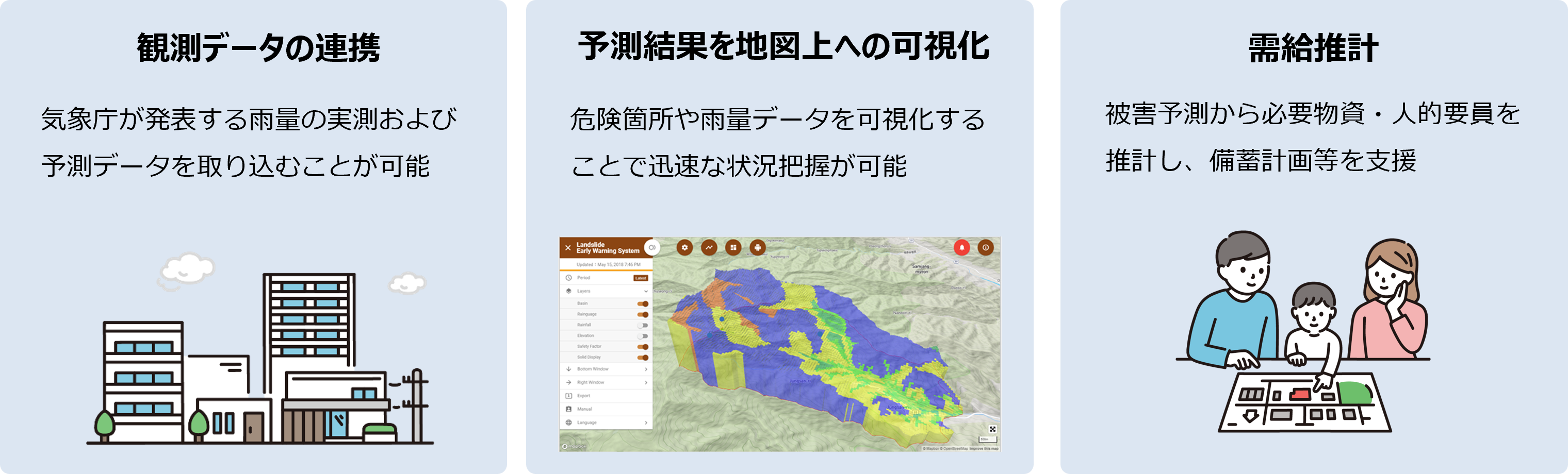 被害予測・需給推計